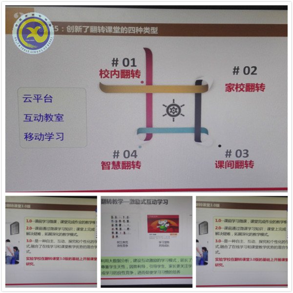 拥抱技术浪潮,助力“翻转课堂”(图4)