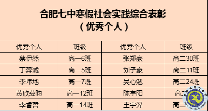 优秀个人.png