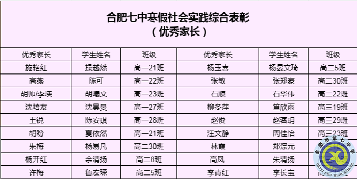 优秀家长.png