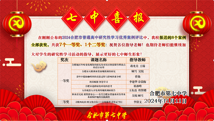 研究性学习案例评比获奖1.png