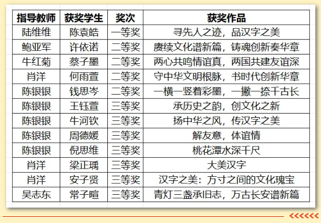 QQ截图20250421104040.png QQ截图20250421104040.png