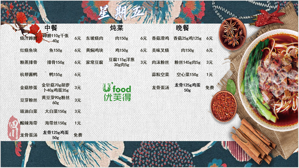 合七美食先知道（本周菜谱）(图7)