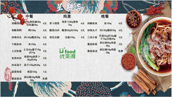 合七美食先知道（本周菜谱）(图4)